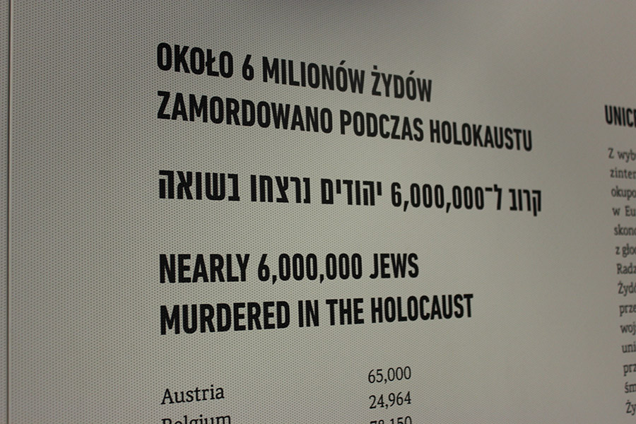 Block no. 27 in Auschwitz I: 6 milion Jews murdered